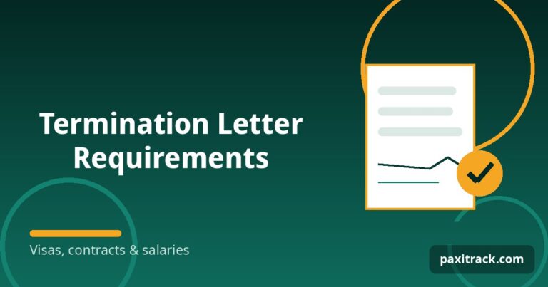 Termination Letter Requirements