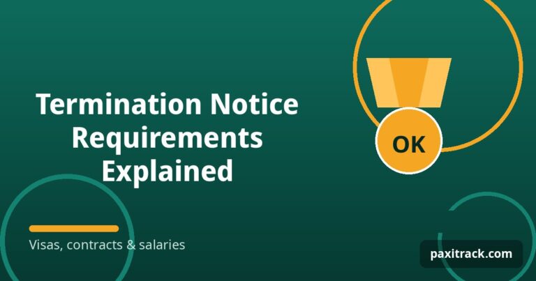 Termination Notice Requirements Explained