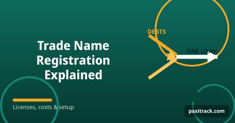 Trade Name Registration Explained