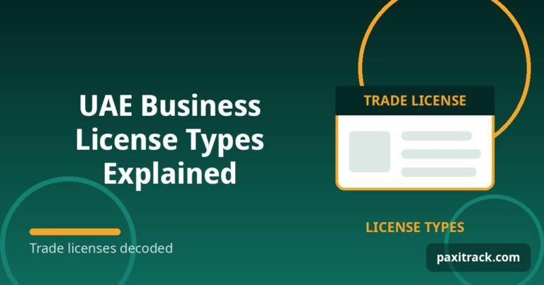 UAE Business License Types Explained