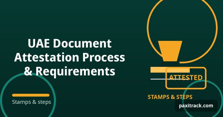 UAE Document Attestation Process & Requirements