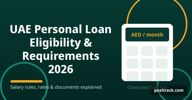 UAE Personal Loan Eligibility & Requirements 2026