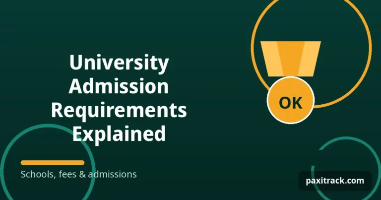 University Admission Requirements Explained