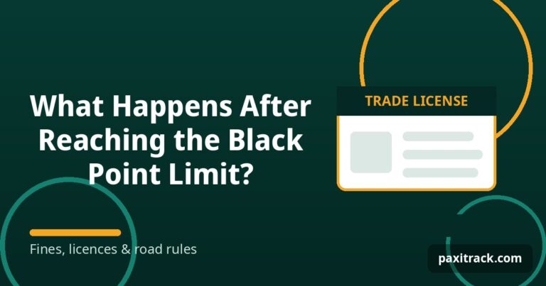 What Happens After Reaching the Black Point Limit?