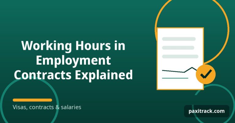 Working Hours in Employment Contracts Explained